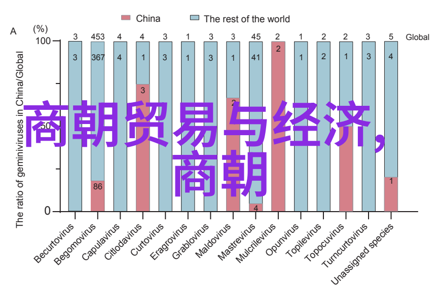 天秤座历史名人星辰下的平衡者们