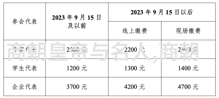 穿越千年揭开女娲造人之谜的恐怖秘密