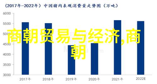 龙凤呈祥朱元璋的帝业建基