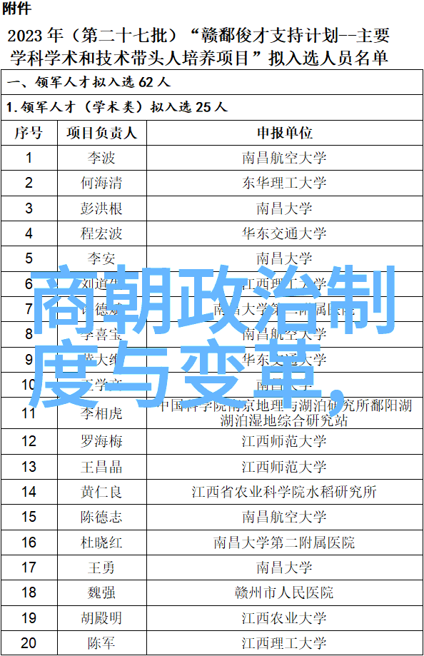 元代经济生活商业贸易与货币制度