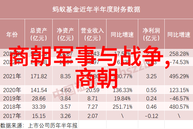 明朝皇帝排名明朝历代皇帝权力对比