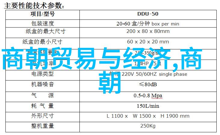 土木堡之变全军覆没知病亦知音至今绵绵不绝图