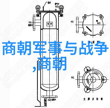 七国之王查理曼大帝的霸业与传奇