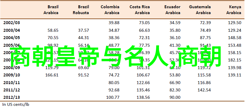 宋真宗一贬再贬寇准的原因背后隐藏着企业文化的小故事物品上的铭文揭示了权力斗争的真相