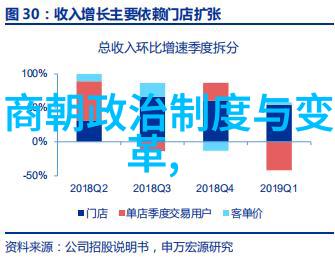 宋朝繁华与明朝衰落从盛世到衰亡的经济对比