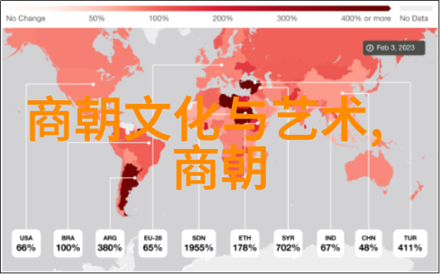 字里行间的文化味道书法作品的独特魅力