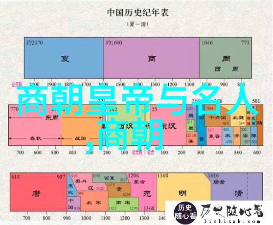 宋朝十八帝一览表中宋朝和明朝相隔仅98年为何感觉间距遥远主要体现在哪些方面呢