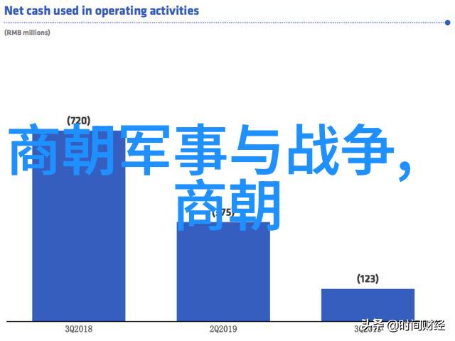 燕易王的传说古代中国的神话英雄