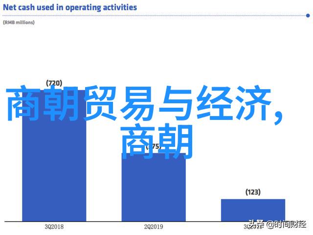 杨维桢元末明初文艺大家书写了中国社会的辉煌篇章