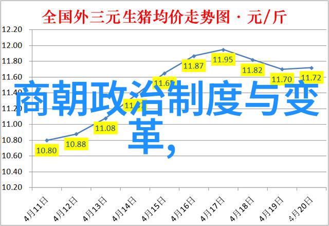 元朝贸易与经济-辽阔的丝绸之路元朝经济与国际贸易的繁荣