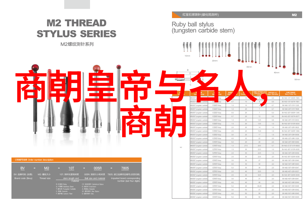 从字到景从景到人追溯那些引发热议的历史成语来源