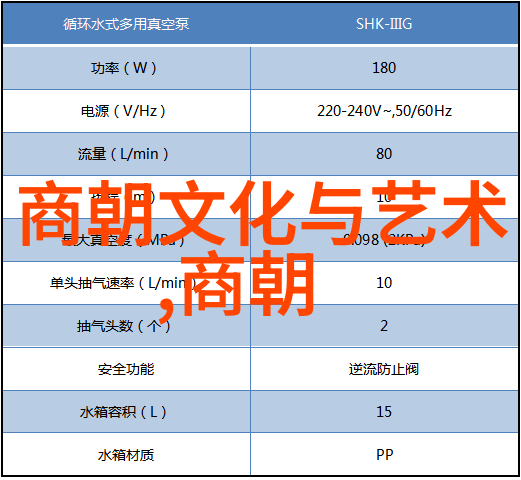 皇宫里的生活清朝后宫制度探究