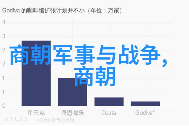 元顺帝北逃后的历史考察帝国的衰落与重建