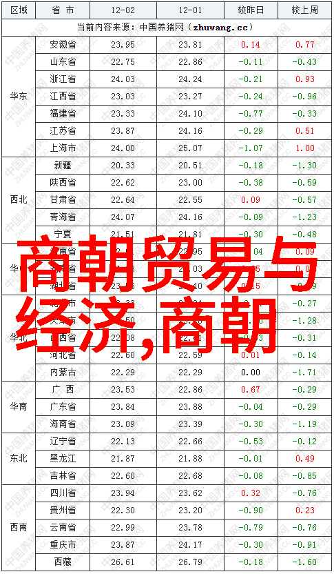 沉睡的古迹揭秘中国世界文化遗产背后的历史秘密