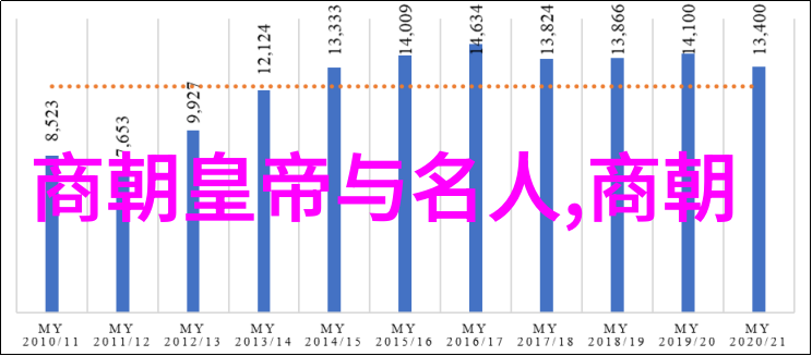 心中那份温柔的纠缠你是不是我的小SB