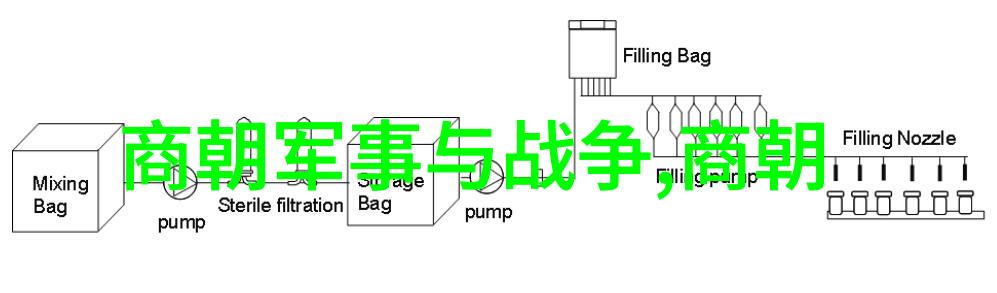 中华五千年历史故事系列动画古今传承的智慧之光