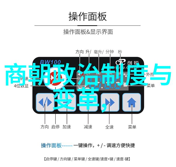 四年级学生的历史人物故事讲述比赛