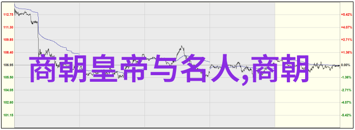 探索历史的长河四年级名人故事课堂上的启示