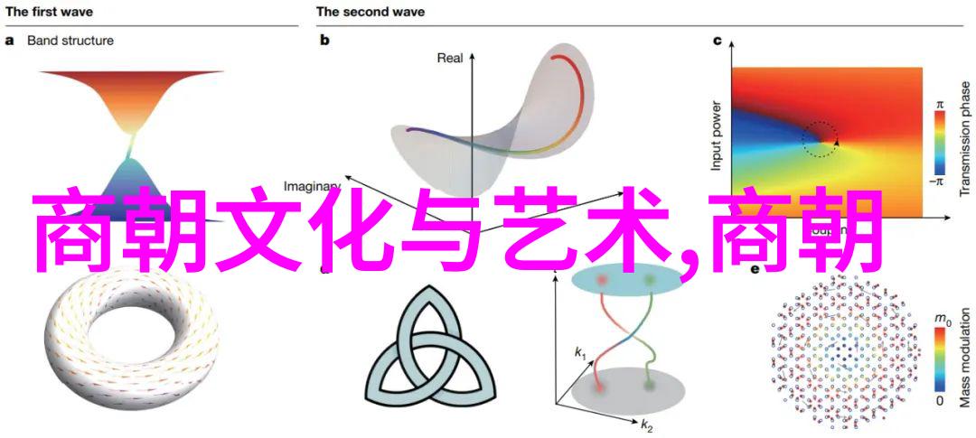 企业文化案例小故事-激励与成长阿里巴巴的一路向西精神