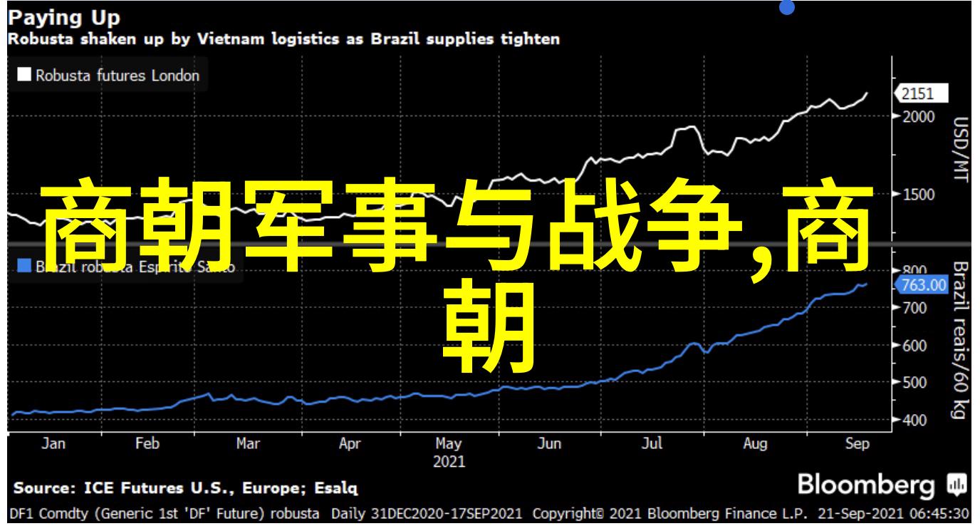 中国古代神话人物介绍我和那些古老的传奇们从凤凰到牛郎的故事