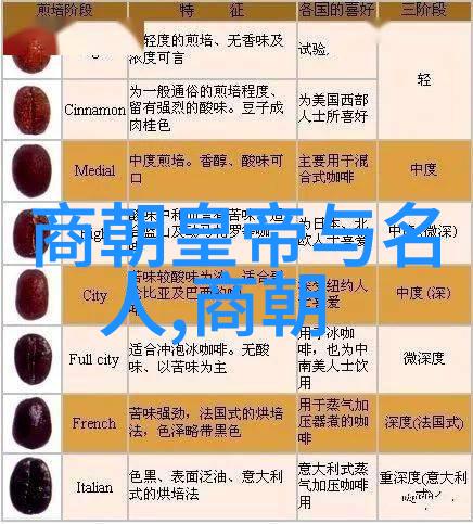 神农氏与炎帝传说中的农业之父与火的起源