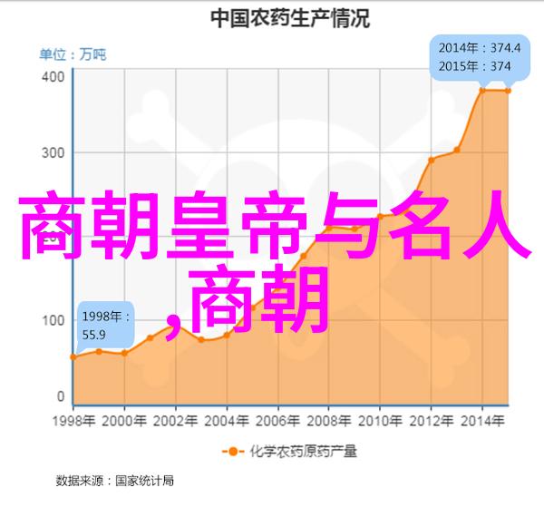 高树三姐妹的歌声轻盈的旋律与沉浸式有声体验