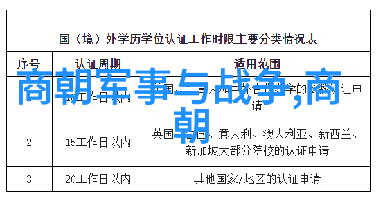 神话探秘中国古代故事背后的真相