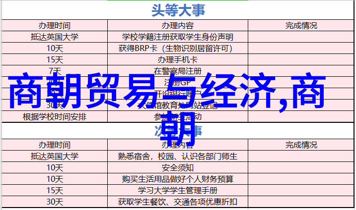 刘亦菲演的靖康之变如同顾允成简介明末思想家东林八君子之一犹如古代智慧的灯塔照亮了历史的长河