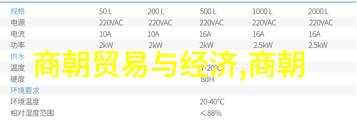 明朝灭亡后谁当了清兵入关我看那康熙帝是怎样继位的