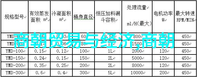 虚拟世界里的真实模特人物模型图片在游戏设计中的应用