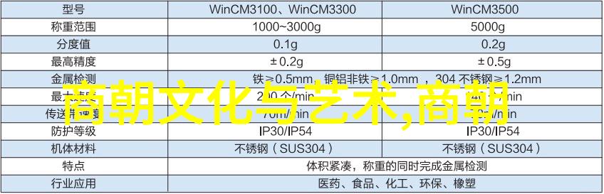 唐朝在古代世界的地位探究历史考量与文化比较分析