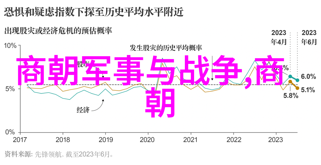 他是如何建立帝国的拿破仑生平分析