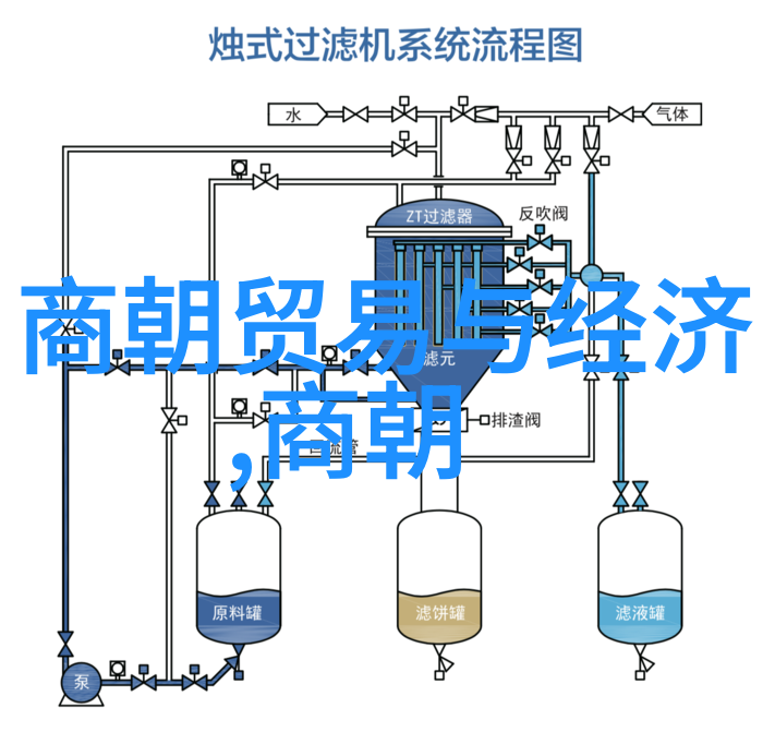 秦良玉明朝那些事儿中的忠魂与梦想