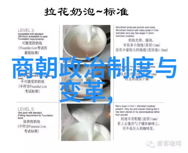 我是谁刨根问底初中文明史上的每一个名字