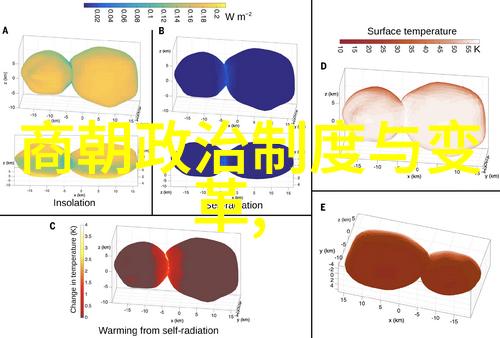 宝宝坐上来就不痒了高清儿童舒适座椅无痒解决方案