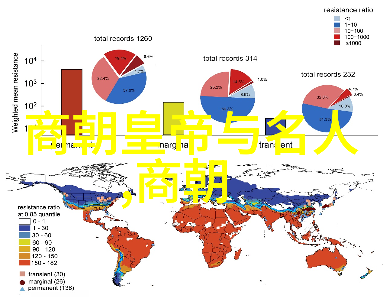 明朝衰落背后的藩王守灵之谜权威解析