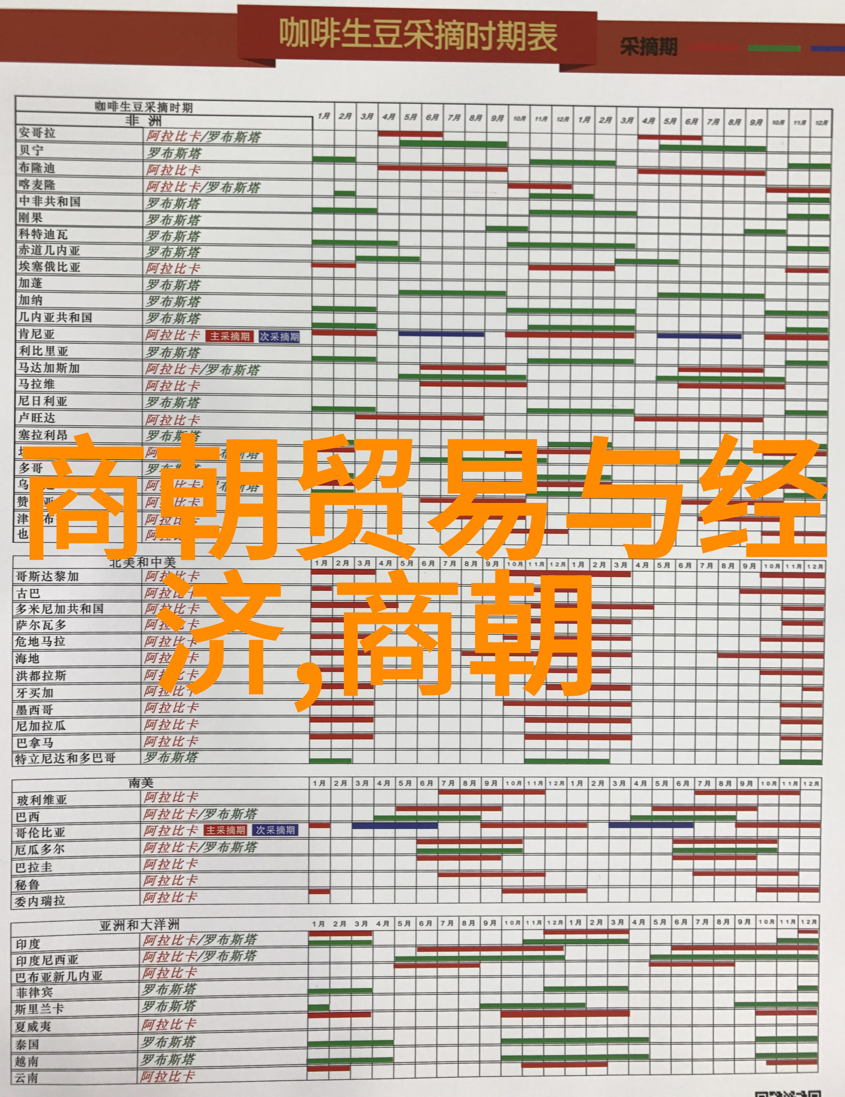 明朝监察司法制度与历史著名事件的社会回顾