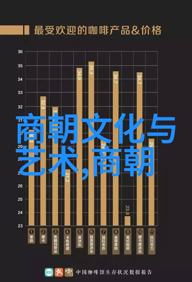 疑问与答案明朝16位帝王的后裔今天在哪里