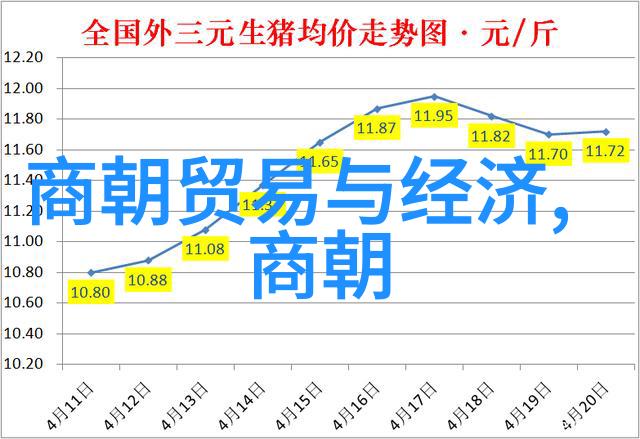 宗教政策与信仰环境变化明朝宣德时期的考察