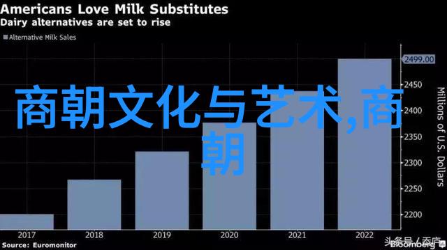 亿万家产的重担科研之路上的抉择