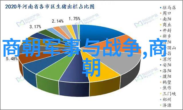 东方风云万历十八年的盛世