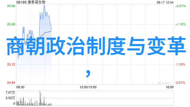 宋朝一览表 我眼中的宋朝从江南水乡到北方边塞