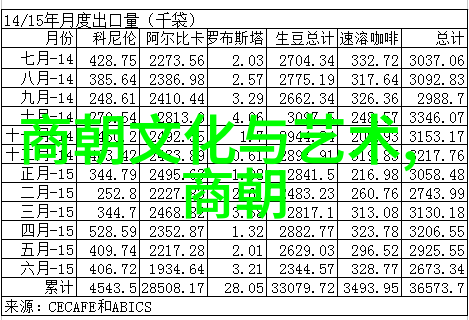 在城市化进程中城市居民如何重新发现并弘扬本土的优秀文化故事