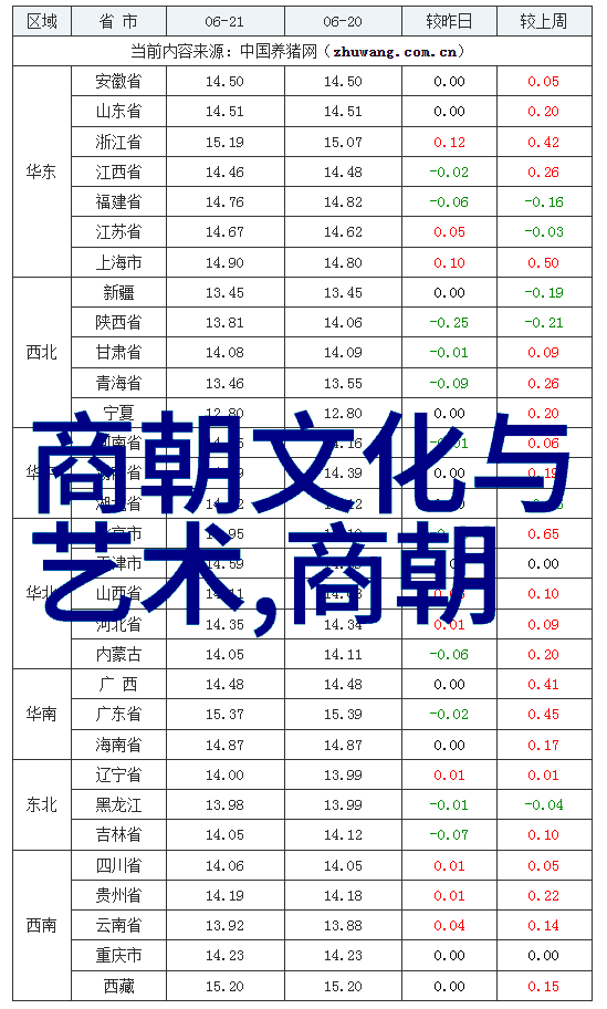 宋朝有趣的历史故事我和赵光祖的奇幻夜游