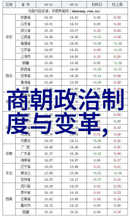 中华上下五千年沈括出使中国神话传说全文阅读中的古籍物品探秘