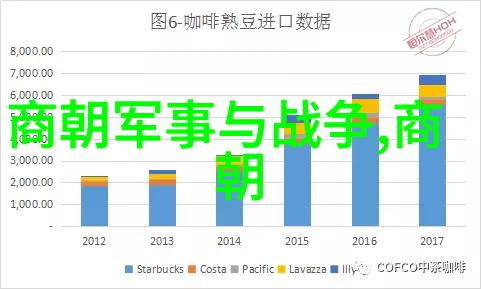 龙脉争鸣中国古代名相的星辰之旅