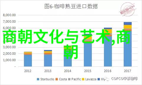 民间音乐的韵味探索中国农村音乐文化