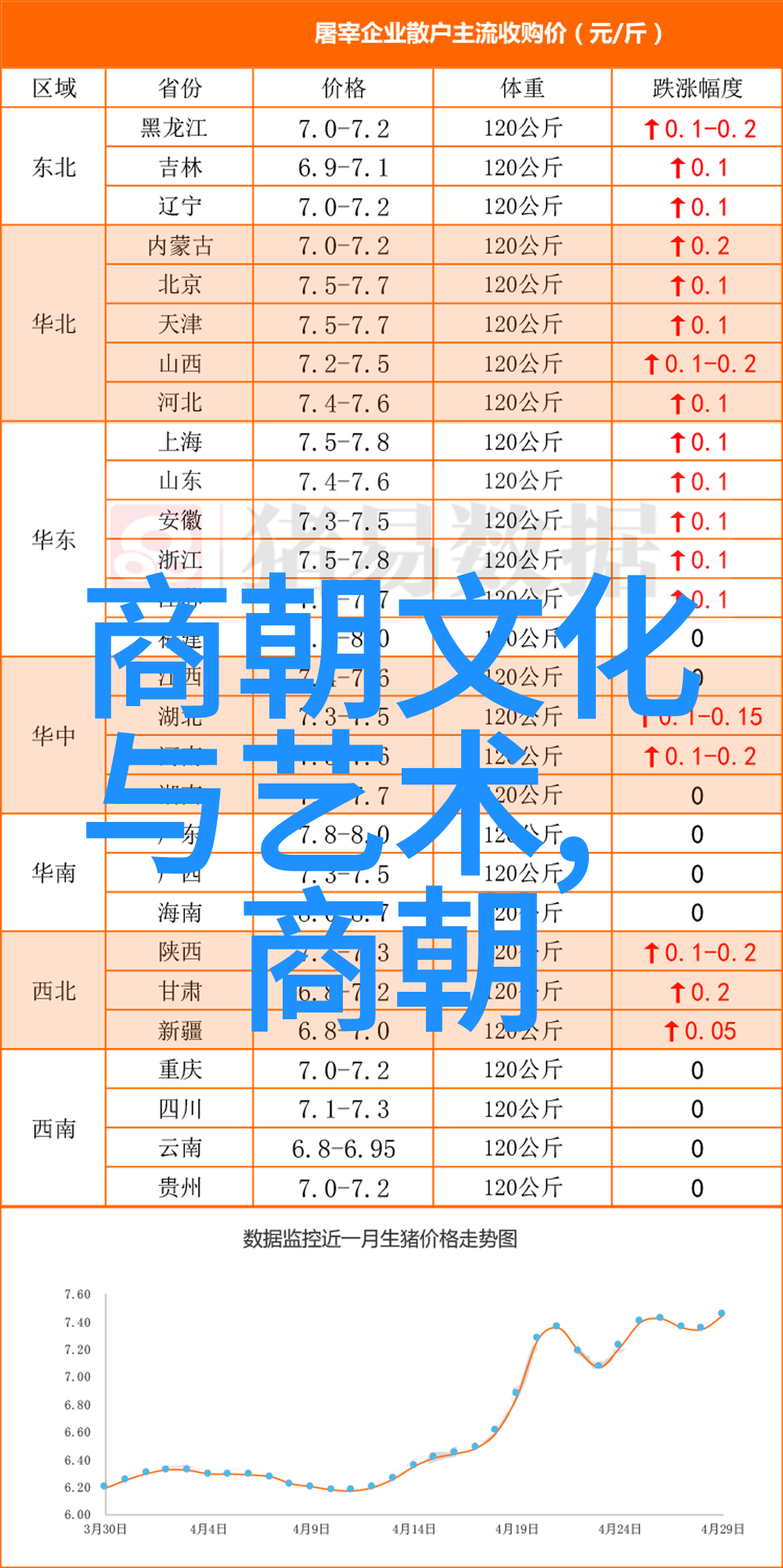 清朝末年的乱世之下活埋成为一种恐怖的惯例