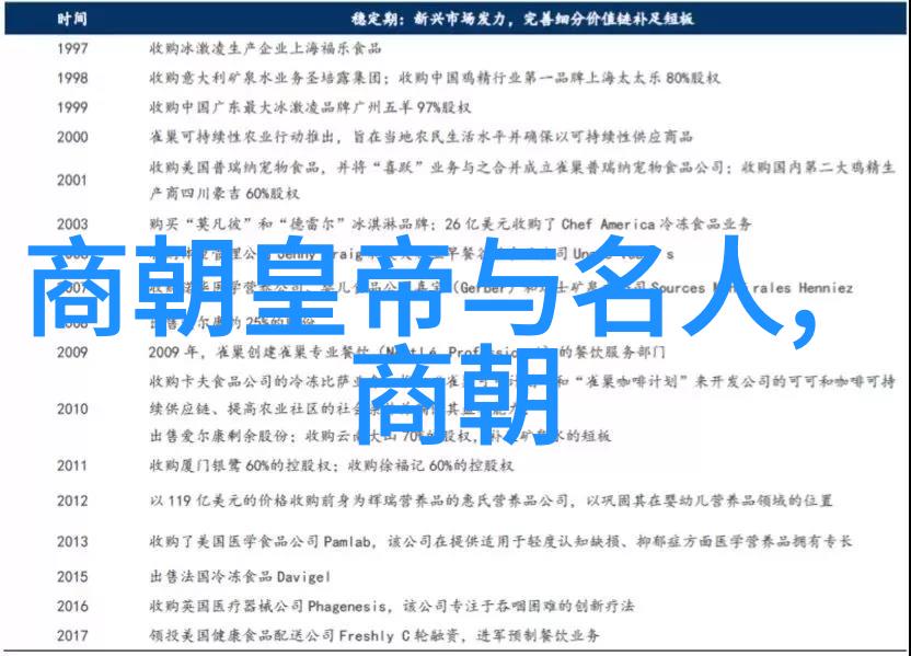 汤圆的传说宛若古老的时光浓缩于一口温暖的汤中