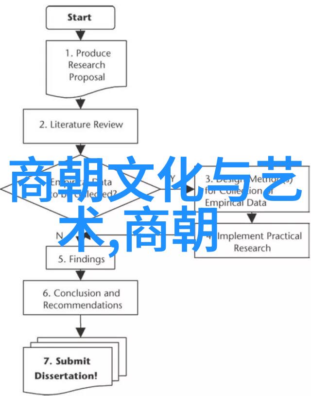 元朝盛世是不是世界上最强大中国历史元朝辉煌世界帝国